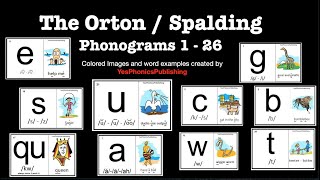 Yes Phonograms 1- 26