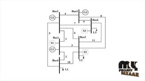 Enhanced Security-Constrained OPF With Distributed Battery Energy | Final Year Projects 2016 - 2017