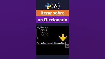 Python 3 Formas de Iterar sobre un Diccionario (Claves, Valores, Pares Clave-Valor) #Shorts