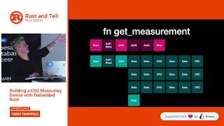 Building a CO2 Measuring Device with Embedded Rust — Tanks Transfeld