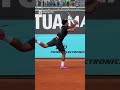 Arthur Fils On Clay 🔥