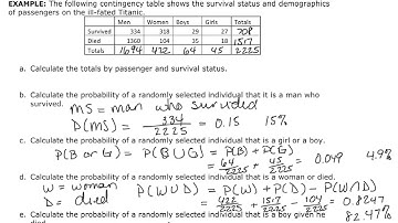 MATH&146 Section 3.4 - Contingency Tables
