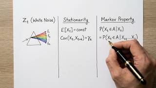 White noise & Stationary & Markov - Stochastic Processes -CS2- Chapter 1.3