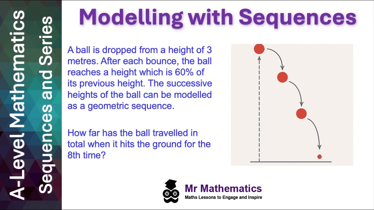 Modelling with Sequences and Series | Mr Mathematics - YouTube