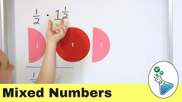 Multiplying with Mixed Numbers