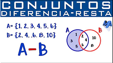 ¿Qué diferencia hay entre unión e intersección?