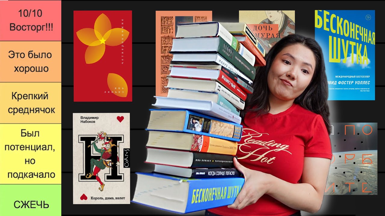 ОЦЕНИВАЮ ПРОЧИТАННОЕ за полгода | Тирлист 23 книги 🔥