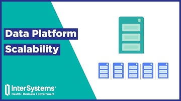 Data Platform Scalability
