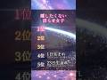 離したくない沼らせ女子