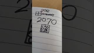 This Video NEVER End: https://media.tenor.com/images/039bb63fa8b64e60c0917fb475cbb7fb/tenor.gif