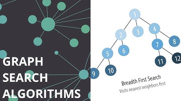 Graph Search Algorithms | Graph Data Science