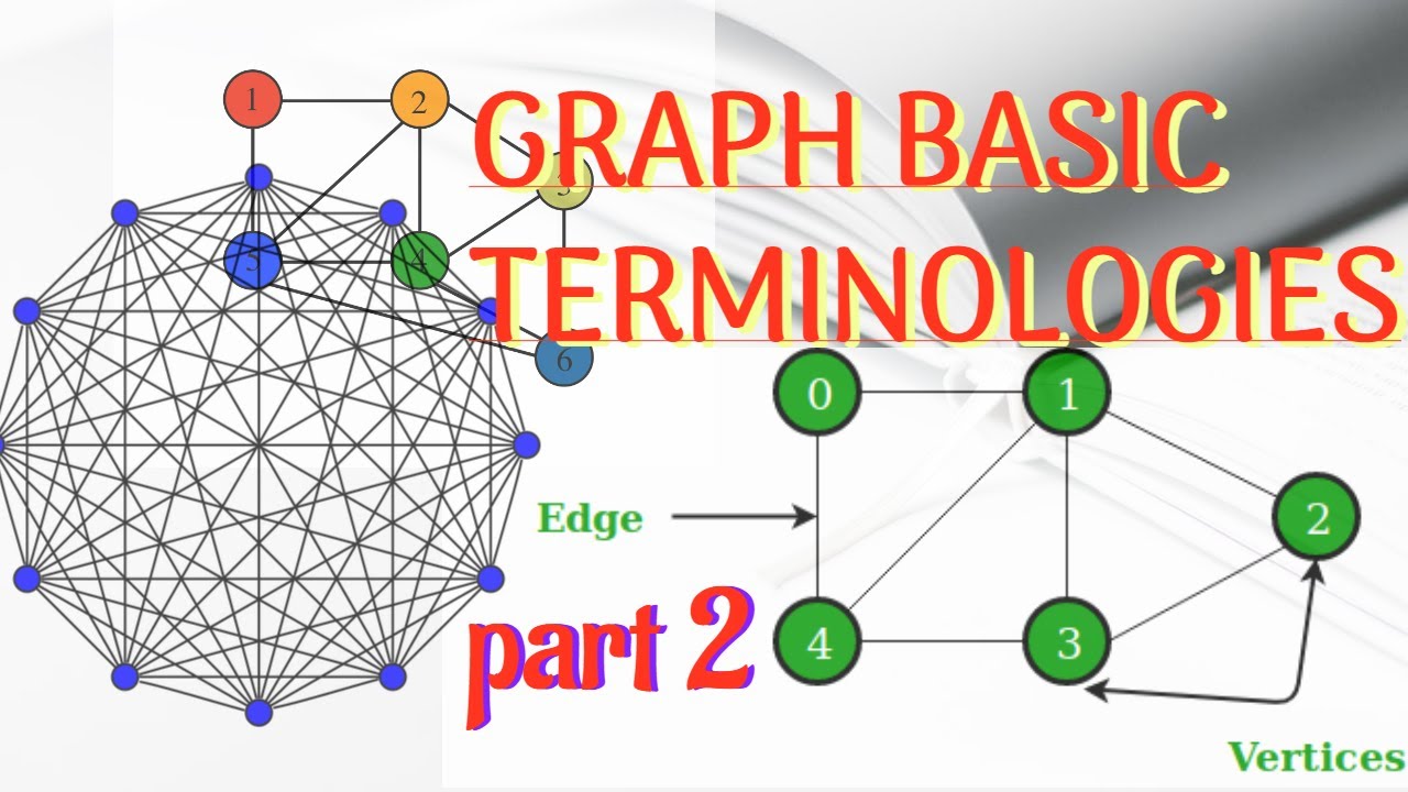 Graph Basic Terminologies || Part 2 || Bengali || Kk The tutor - YouTube