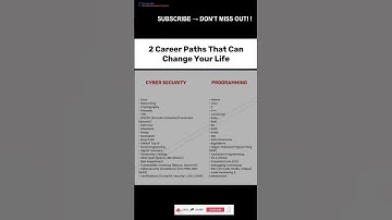 Subscribe 👍 Like ❤️ | Career Paths That Can Completely Change Life #shorts #viral #youtubeshorts