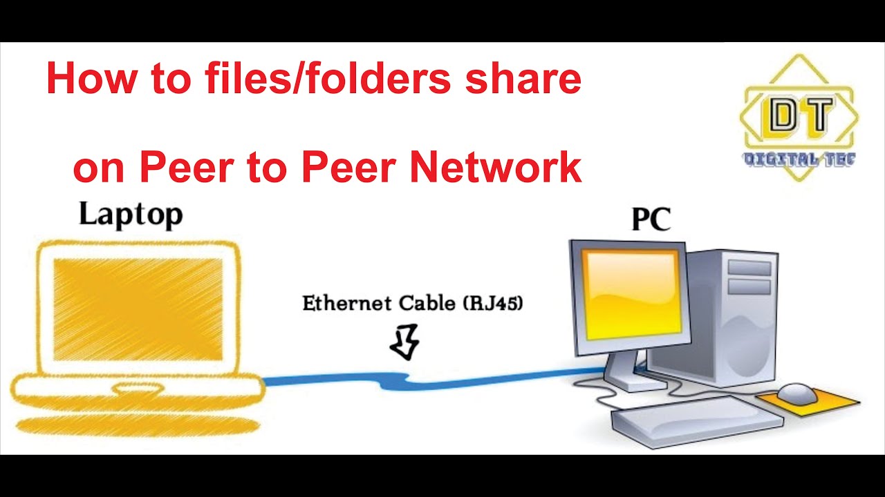 How to share files/folders on network using Obtain IP address in Urdu - YouTube