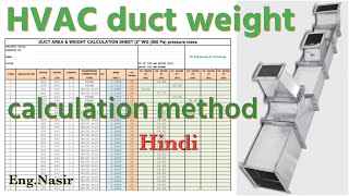 87-HVAC duct weight ya wazan nikalne ka aasan tareeqa in Hindi and Urdu, duct ka wazan kaise nikale.