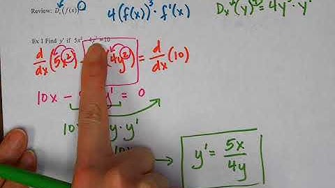 2.6 Implicit Diff Video - Tues, May 7