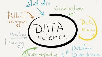 Crash Course in Data Science for Beginners - Get Started