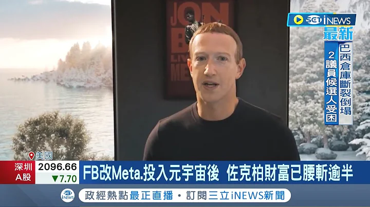 元宇宙燒錢速度驚人! FB改Meta.投入元宇宙後 佐克柏財富蒸發55% Meta股價跌近57% Google也跌逾30%│記者 李令涵│【國際局勢】20220921│三立iNEWS - 天天要聞