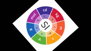 Yksikkö - Tapio Susi