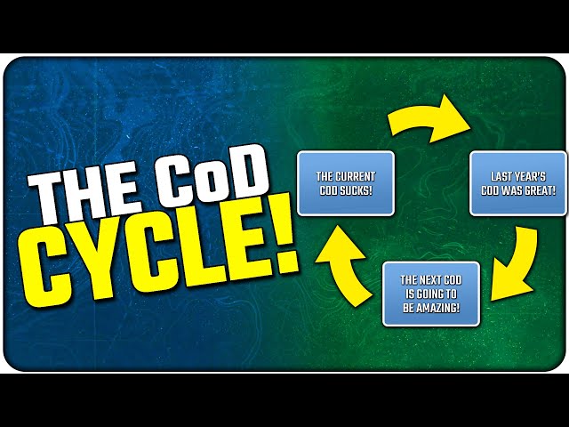 Breaking The Call of Duty Cycle: A Favor to Everyone