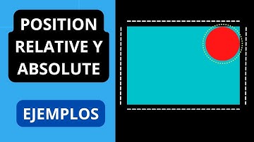 Position relative y absolute - Ejemplos