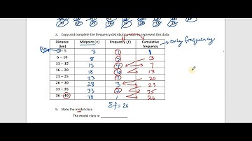 Statistics | Virtual Class - 4th Form Exam Review| CXC CSEC| GCSE
