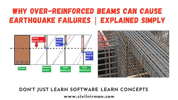 Waarom te veel versterkte balken aardbevingsschade kunnen veroorzaken, eenvoudig uitgelegd