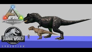 Comparación Tamaño de Dinosaurios | ARK - Jurassic World Evolution (VIDEOJUEGOS)