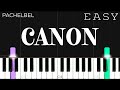 Canon in d  pachelbel  easy piano tutorial