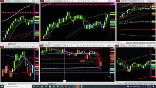 2021 10 01 08 00 Targets Trading Pro Trade Room Access
