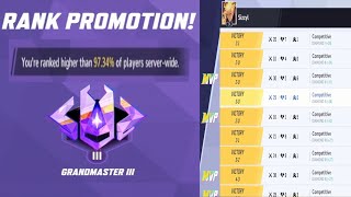 i got to grandmaster 5 DAYS after installing Marvel Rivals