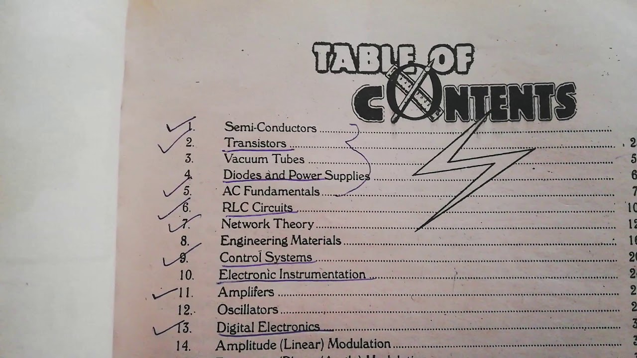 Review about Electronics and Communication Engineering Handa