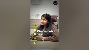 JEE Mains 2025: Top 5 PHYSICS Chapters with Most Questions! #iitjee #jee2026 #jee2027