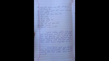 BAOU ASSIGNMENT SOLUTION FOR SOCM-205 Vibhag-B SYBA 2024-25#assignment #solution #shorts