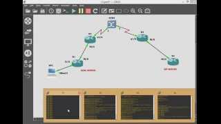 PPPOE ADSL config / IP unnumbered config