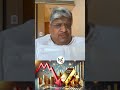 బంగారం ఇప్పుడే కొనాలా? వద్దా?