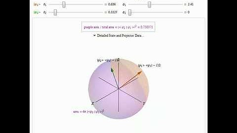 Quantum Probability as Area on Bloch Sphere
