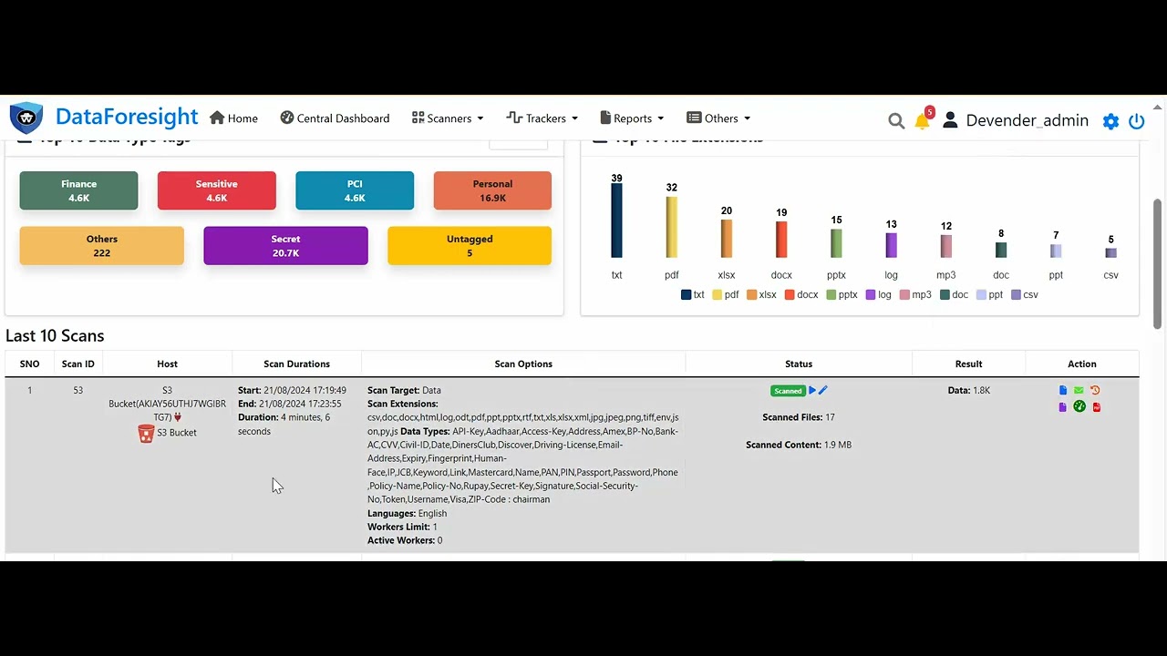 DataForesight - Cloud Scan - YouTube