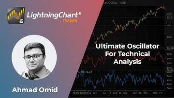 Ultimate Oscillator Technical Indicator