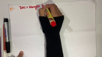 Wrongful Restraint & Wrongful Confinement Section 339 & Section 340 of Pakistan Penal Code(PPC)