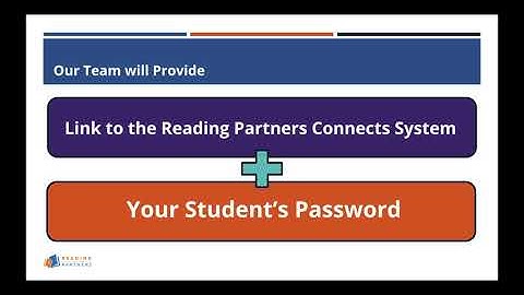 Reading Partners Connects, Family Tutorial 2: Students Using Zoom