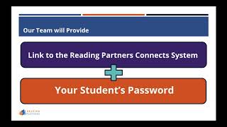 Reading Partners Connects, Family Tutorial 2: Students Using Zoom
