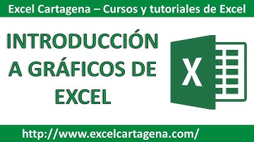 Introducción a graficos de Excel