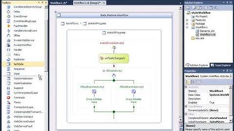 Create SharePoint Workflow using Visual Studio 2010 P2