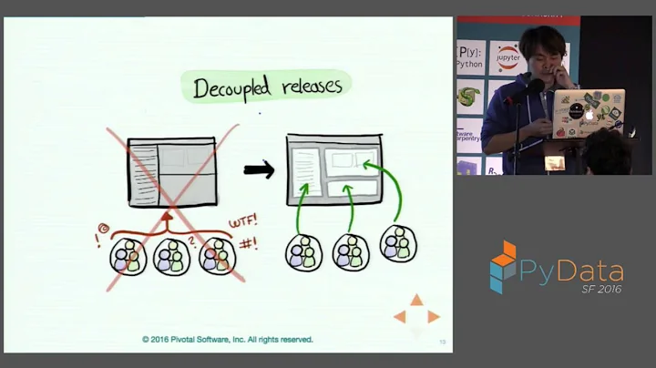Dat Tran | How you really get your data science mo...