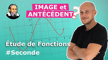IMAGE et ANTÉCÉDENT avec le GRAPHIQUE - Exercice Corrigé - Seconde