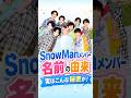 ㊗️20万再生㊗️Snow Manメンバーの名前の由来、実はこんな秘密があった#snowman #ジャニーズ #名前の由来 #スノ担