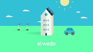 Elwedo in Kalasatama Helsinki