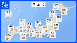 今日の天気・気温・週間天気【12月29日 天気予報】｜TBS NEWS DIG