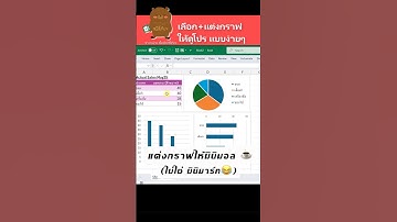 เทคนิคทำกราฟยอดขาย ง่่ายๆ #excel #excelgraphs